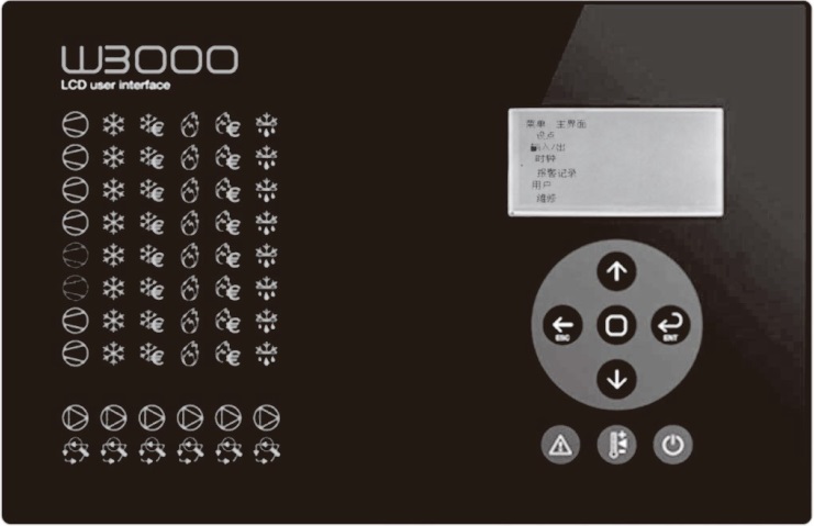 W3000机组节制系统