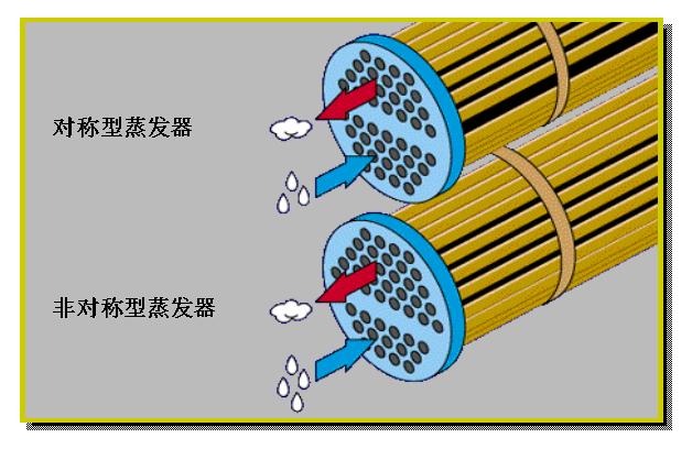 3003.com - 享有盛誉·(中国)